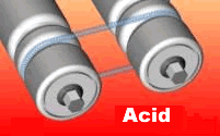 acid resistant polyester belts & acid proof belting