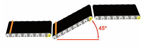 Flat belts with orange cleats move boxes on inclines/declines of up to 45 degrees