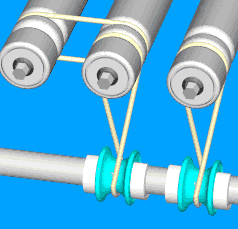 Most Resilient O-Ring Belts