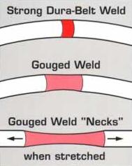 strong welds, extruded butt weld belt joints